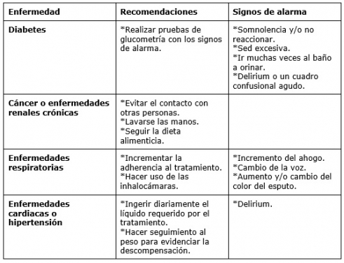  _303_https://www.helpagela.org/silo/images/recomendaciones-para-personas-mayores-ante-el-covid19_491x376.jpg